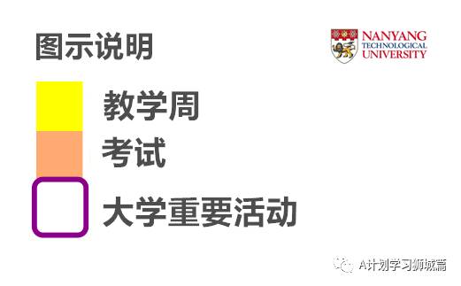 新加坡南洋理工大学年日历(AY2021/22)