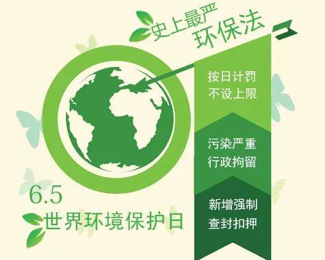 人类的未来,都在这件事上了