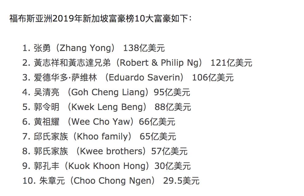 外媒曝海底捞创始人家族，在新加坡壕砸2亿买了个洋房