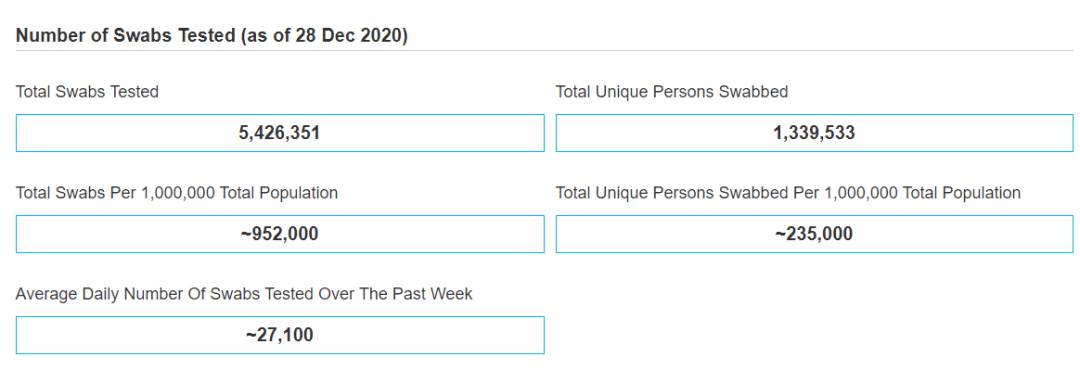 33例!新加坡感染群再爆病例!新一波疫情来袭?专家:只能说是"倒霉"