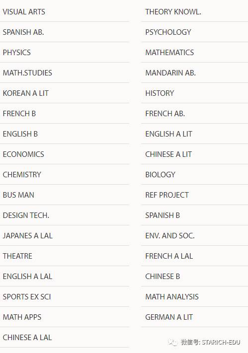 地表最强，新加坡各类IB学校大全~信息量大过脑容量