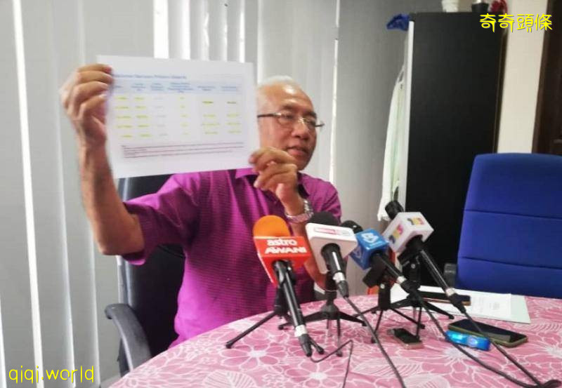 马哈基尔:包括已缴数额·折扣将计入未来电费单!