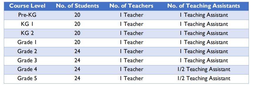 新加坡北伦敦大学学院 North London Collegiate School Singapore
