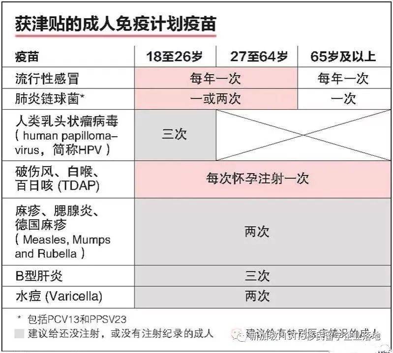 超强整理:在新加坡,公民、PR和外国人到底福利差距有多少