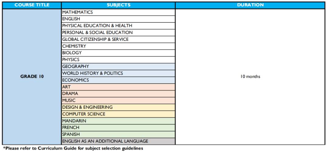 新加坡北伦敦大学学院 North London Collegiate School Singapore