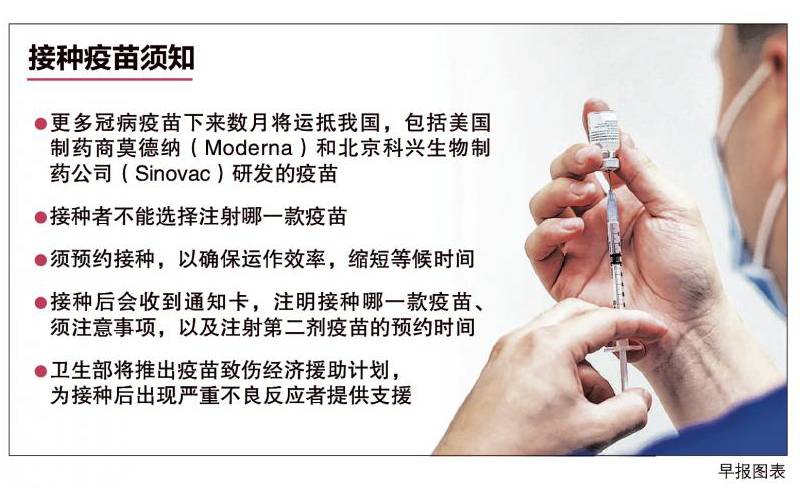 在了解疫苗效果前 新加坡不会调整防疫措施