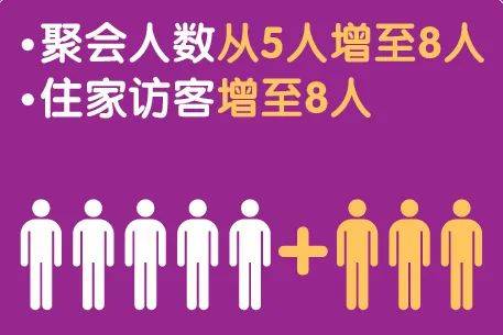 放宽集会？免费疫苗？新加坡即将进入解封第三阶段，不能不知道的重点