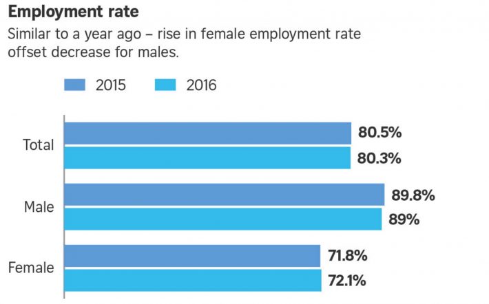 %e5%b1%8f%e5%b9%95%e5%bf%ab%e7%85%a7-2016-11-30-%e4%b8%8b%e5%8d%883-29-42