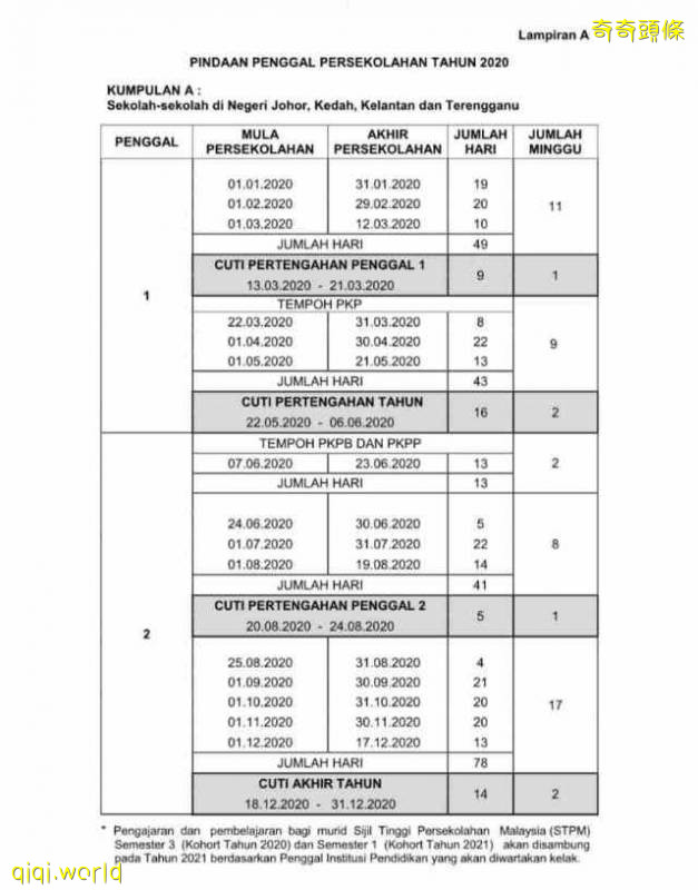 2020年最新学校上课时间表!