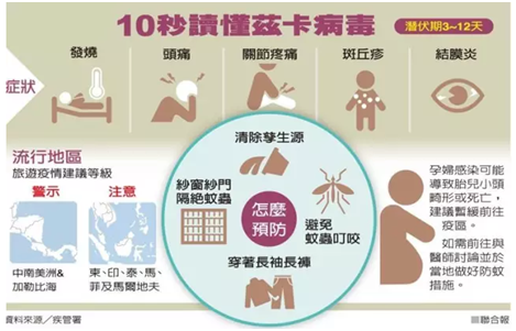 002crEdBgy6Z6gZ7Rxm80