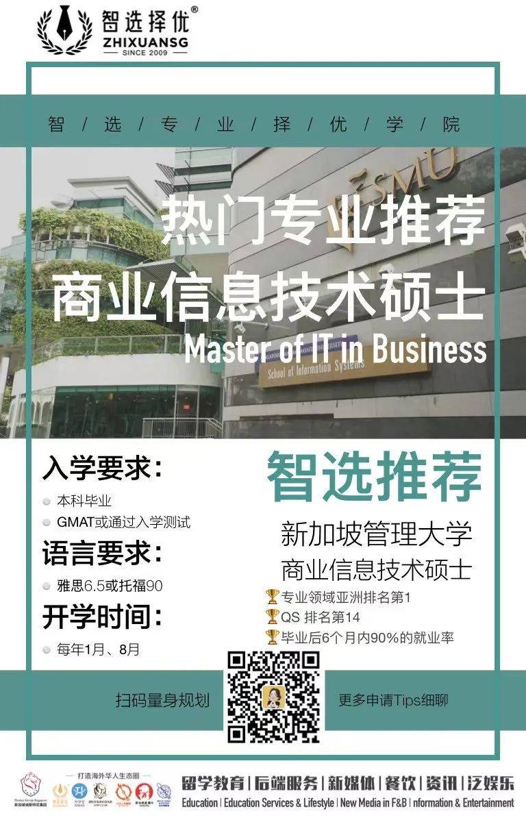 SMU这批课程申请全部即将截止！再不行动就来不及了