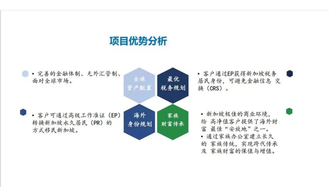 在新加坡设立家族办公室与在香港设立有何区别