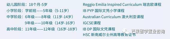 “明星国际学校”——新加坡史丹福美国国际学校