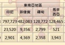 疫情下的新加坡女佣有多难找?撒谎、偷东西、乱交男友、还被几个家庭争着要