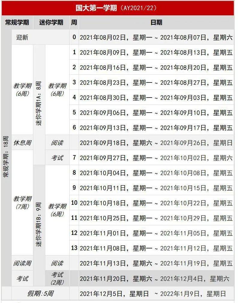 新加坡国立大学特殊学期安排出炉，国大学子记得好好规划自己的课程安排哦