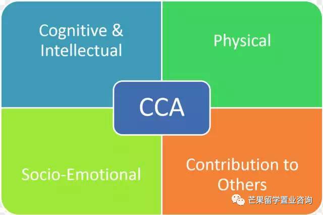 新加坡各阶段申请条件、学费及CAA课程