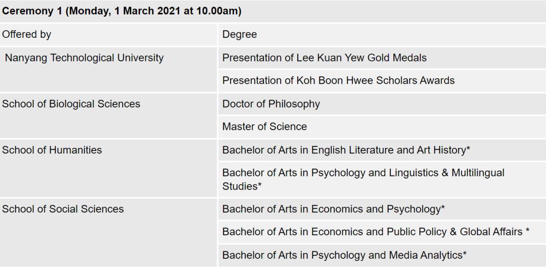 南洋理工大学 AY21/22校历及下半年重点日程活动安排