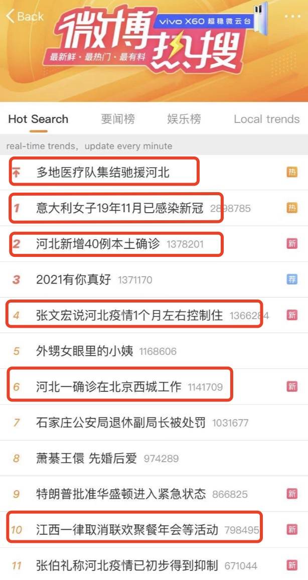 马来西亚进入紧急状态！油船又有确诊，英国航班恢复！海陆空包围，新加坡能防住吗