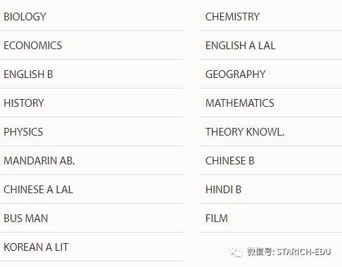 地表最强，新加坡各类IB学校大全~信息量大过脑容量