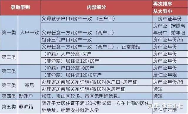 与其重金购置学区房,不如考虑一下性价比不错的新加坡留学