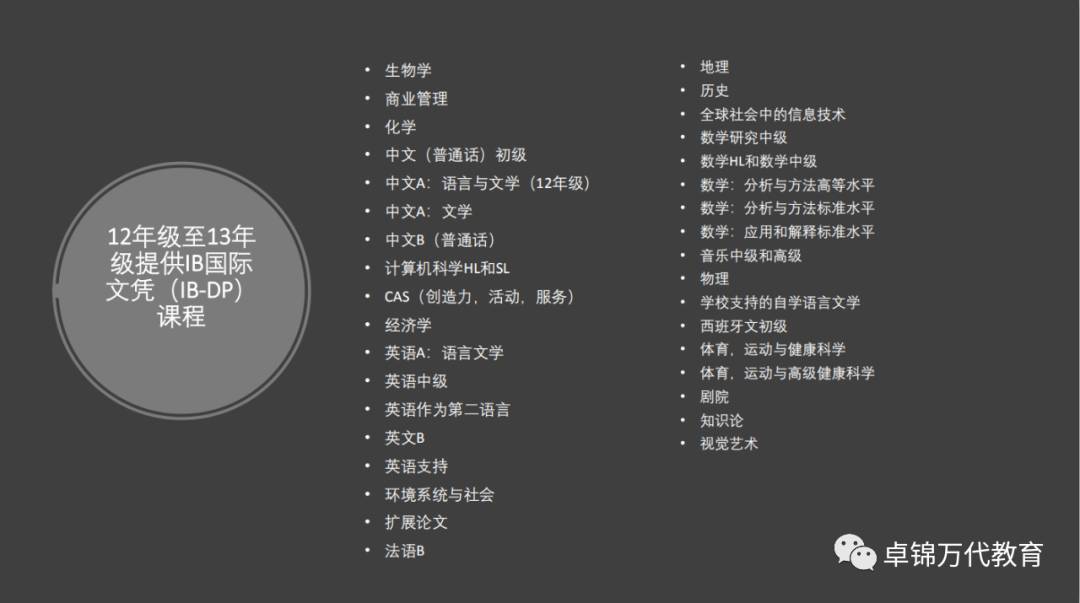 2021新加坡莱仕国际学校Nexus
