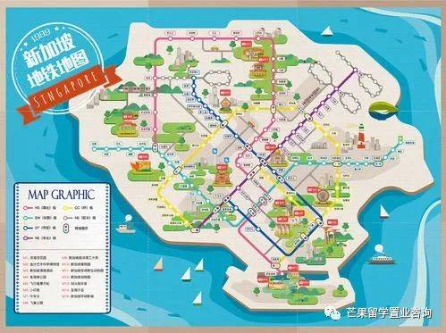 2030年新加坡将变成这样，全岛花园扩建、新建走廊和连道