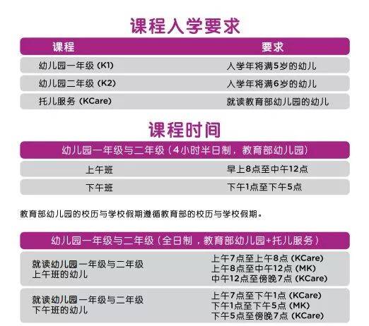 “全球最适合孩童成长国家——新加坡” 的幼儿园竟然是这样的