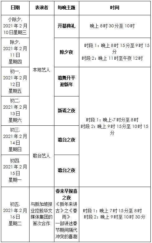 春到河畔2021—— “牛”转乾坤,春暖花开