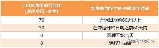 重磅！新加坡全球一带一路与新加坡东亚管理学院达成战略合作，共建国际高校合作桥梁