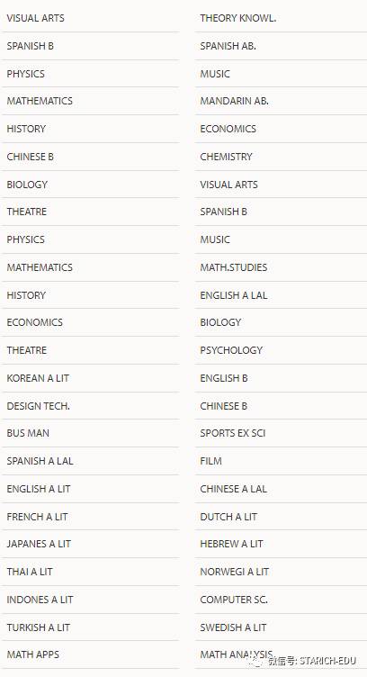 地表最强，新加坡各类IB学校大全~信息量大过脑容量