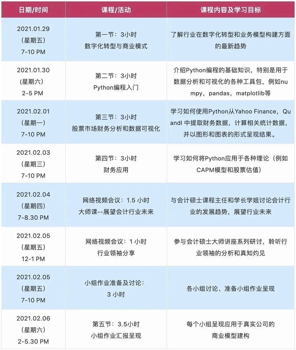 那些从新加坡私立学校毕业的同学，如今都怎么样了