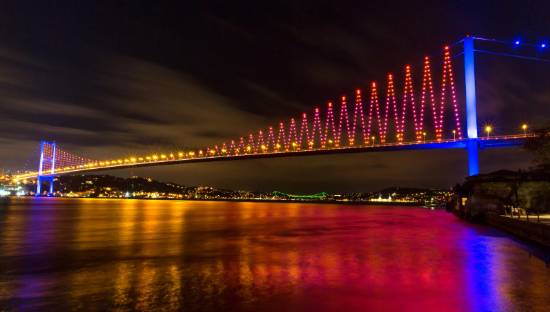 教您如何足不出新加坡，周游全世界啦