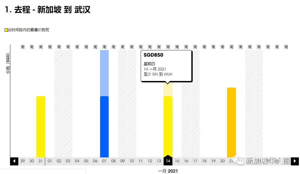 重磅！新加坡回国机票价格暴跌！单程低至400新币！各地隔离政策公布