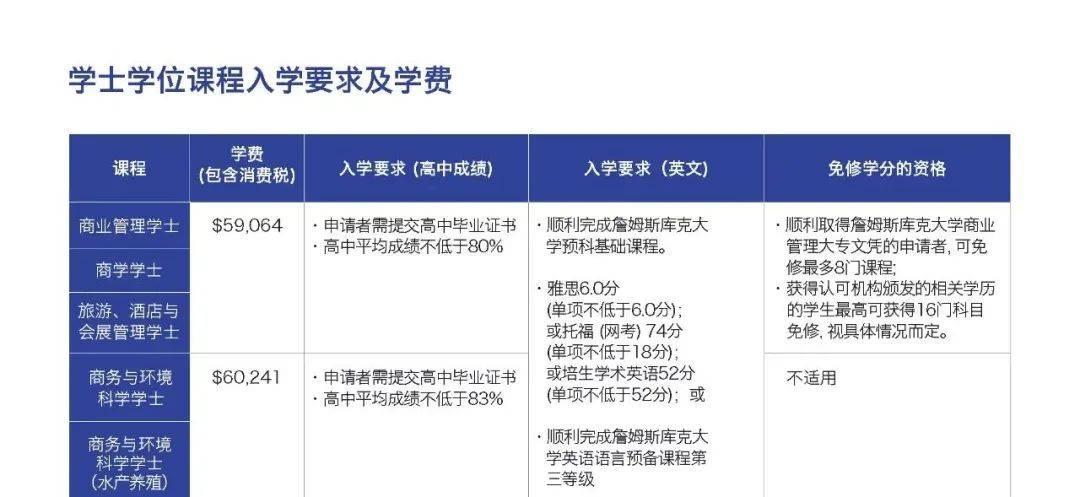 人类的未来,都在这件事上了