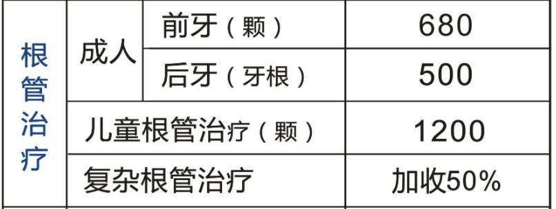 新加坡看病血泪史！新冠看病最贵花光存款，最新版住院手术费用汇总