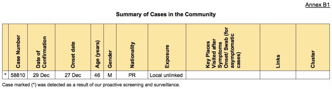 新加坡第一批疫苗接种者，暂无副作用！中国全民免费接种疫苗