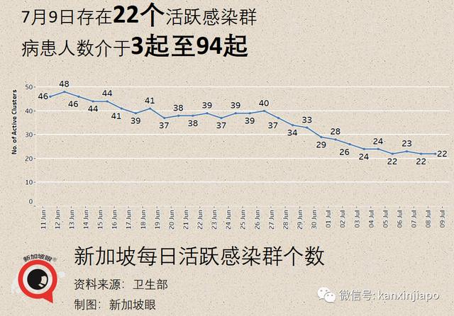 辉瑞研发对抗Delta变种病毒的新疫苗；研究：社会地位较低者最不愿接种疫苗