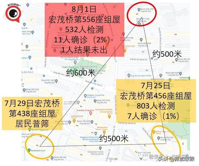 34岁海员送院当日死亡；社区隔离出现混乱无序，卫生部发文道歉