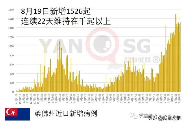 刚接种两剂疫苗，一对好友同日染疫逝世