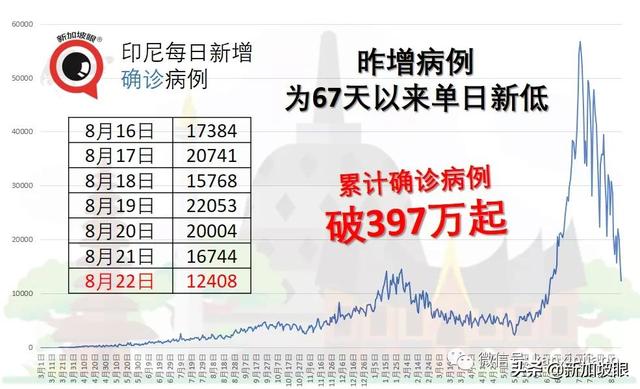 是否需要打第三针疫苗？钟南山最新研判来了