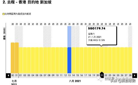 8月新加坡飞中国航班信息出炉！最低价格降至136