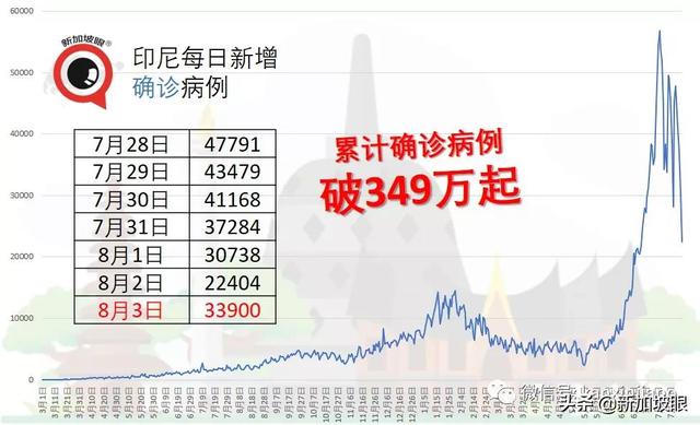 完成两剂辉瑞疫苗接种，女医生六口之家半数染冠病身亡