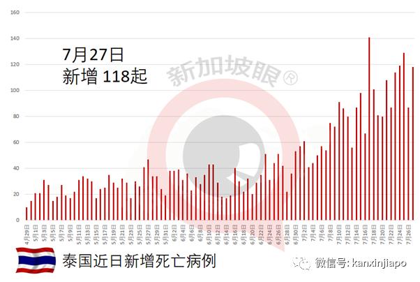 50万剂疫苗优先给医护人员施打第三针，权贵不得插队抢打