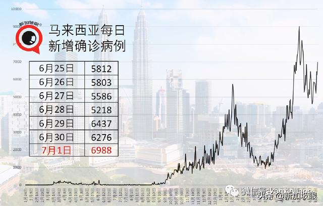 打疫苗者跨国旅游免隔离，51名新加坡游客到访普吉岛