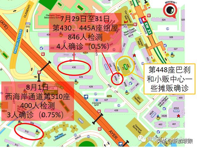 十天内感染群翻三倍增至100个！全岛医院紧急停止探访