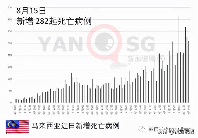 疫情受控之后，10月争取减少外国旅客入境隔离天数