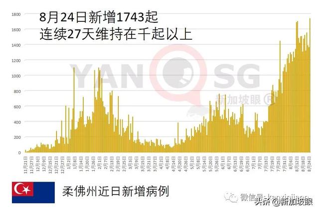 未经三期临床，台产高端疫苗开打3天，出现4起死亡个案