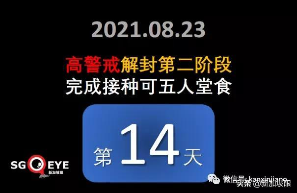 新加坡一天出现2起死亡病例；居家休养、隔离将成新常态