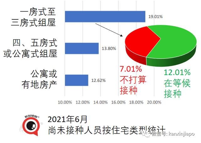 辉瑞研发对抗Delta变种病毒的新疫苗；研究：社会地位较低者最不愿接种疫苗