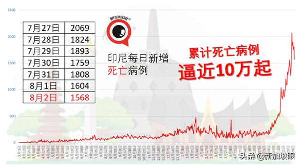 已接种疫苗的45岁护士死于冠病，医院：疫苗尚未形成保护力